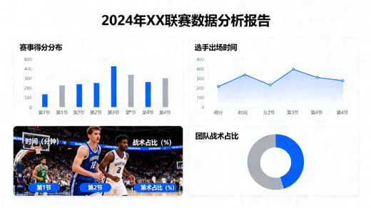 体育赛事数据分析界面与统计图表展示画面